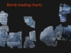 Edited bomb loading charts